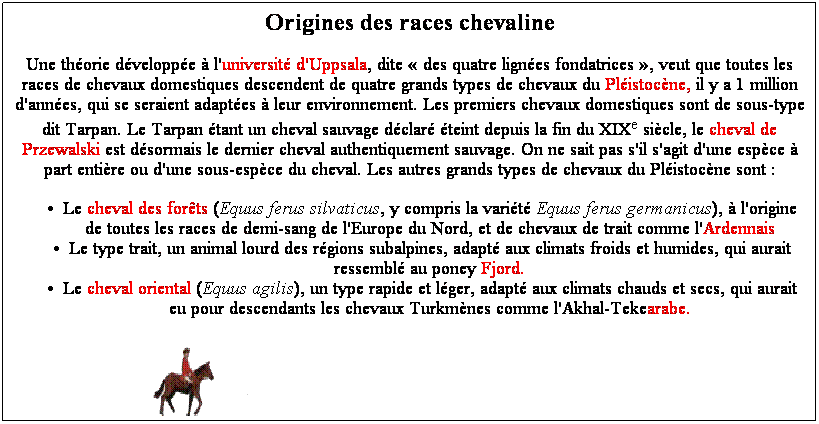 Zone de Texte: Origines des races chevaline
Une thorie dveloppe  l'universit d'Uppsala, dite  des quatre lignes fondatrices , veut que toutes les races de chevaux domestiques descendent de quatre grands types de chevaux du Plistocne, il y a 1 million d'annes, qui se seraient adaptes  leur environnement. Les premiers chevaux domestiques sont de sous-type dit Tarpan. Le Tarpan tant un cheval sauvage dclar teint depuis la fin du XIXe sicle, le cheval de Przewalski est dsormais le dernier cheval authentiquement sauvage. On ne sait pas s'il s'agit d'une espce  part entire ou d'une sous-espce du cheval. Les autres grands types de chevaux du Plistocne sont :
Le cheval des forts (Equus ferus silvaticus, y compris la varit Equus ferus germanicus),  l'origine de toutes les races de demi-sang de l'Europe du Nord, et de chevaux de trait comme l'Ardennais
Le type trait, un animal lourd des rgions subalpines, adapt aux climats froids et humides, qui aurait ressembl au poney Fjord.
Le cheval oriental (Equus agilis), un type rapide et lger, adapt aux climats chauds et secs, qui aurait eu pour descendants les chevaux Turkmnes comme l'Akhal-Tekearabe. 


